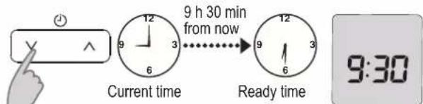PANASONIC SD-R2550 - Timer - 1