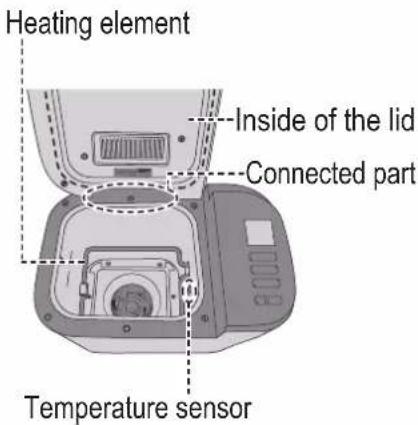 PANASONIC SD-R2550 - Important Information - 1
