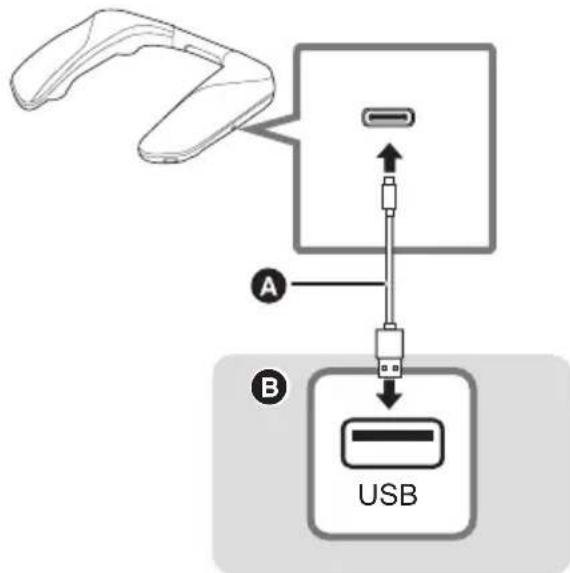 PANASONIC SoundSlayer SC-GNW10 - Charge - 1