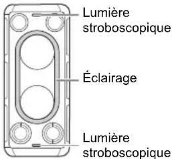 PANASONIC SC-TMAX45 - Effets d'éclairage - 1