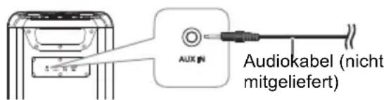 PANASONIC SC-TMAX45 - Verwendung des AUX-Eingangs - 1