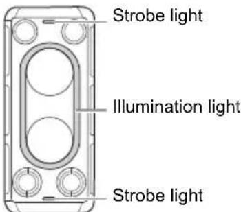 PANASONIC SC-TMAX45 - Illumination effects - 1