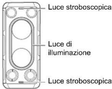 PANASONIC SC-TMAX45 - Effetti di illuminazione - 1