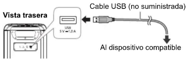 PANASONIC SC-TMAX45 - Preparación - 1