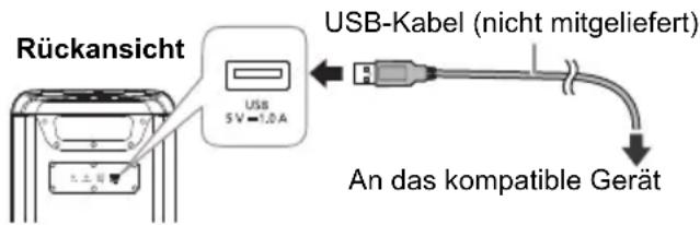 PANASONIC SC-TMAX45 - Vorbereitung - 1