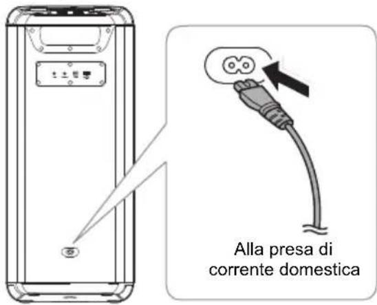 PANASONIC SC-TMAX45 - Collegare il cavo di alimentazione CA. - 1