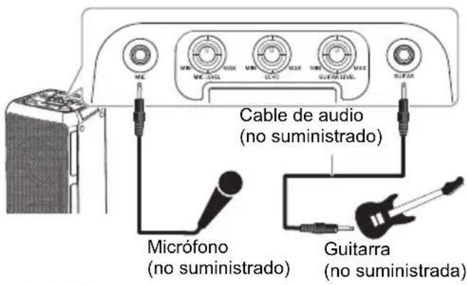 PANASONIC SC-TMAX45 - Preparación - 1