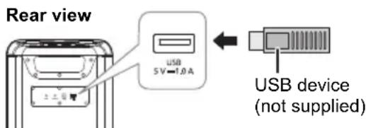 PANASONIC SC-TMAX45 - Decrease the volume and connect the USB device to the USB port. - 1