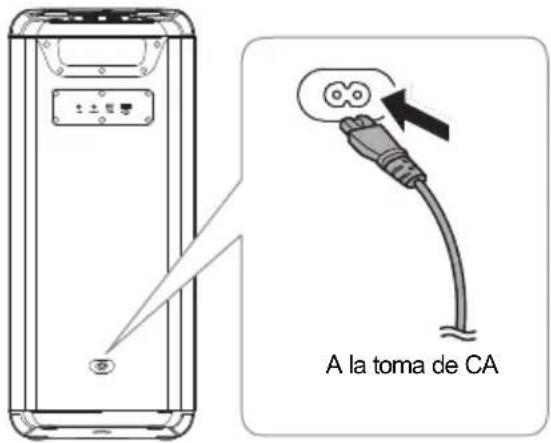 PANASONIC SC-TMAX45 - Conecte el cable de alimentación de CA. - 1