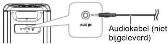 PANASONIC SC-TMAX45 - Met behulp van de hulp-input - 1