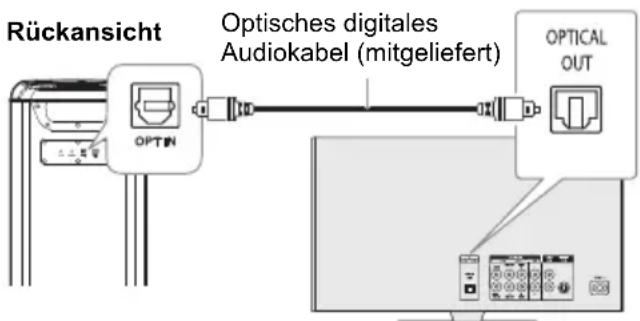 PANASONIC SC-TMAX45 - Verwendung des optischen Eingangs - 1