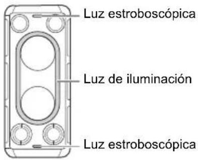 PANASONIC SC-TMAX45 - Efectos de iluminación - 1
