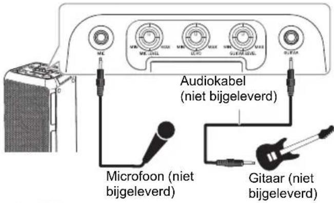 PANASONIC SC-TMAX45 - Voorbereiding - 1