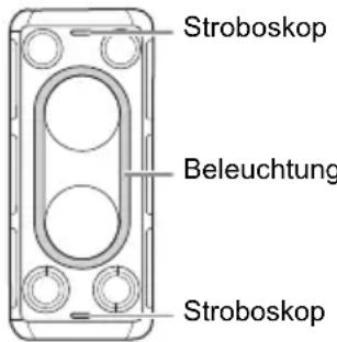 PANASONIC SC-TMAX45 - Beleuchtungseffekte - 1