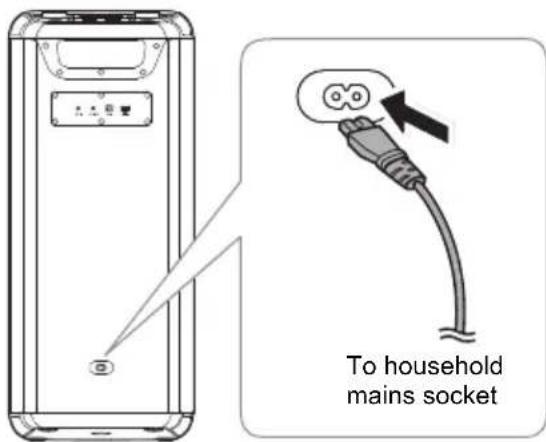 PANASONIC SC-TMAX45 - Connect the AC mains lead. - 1