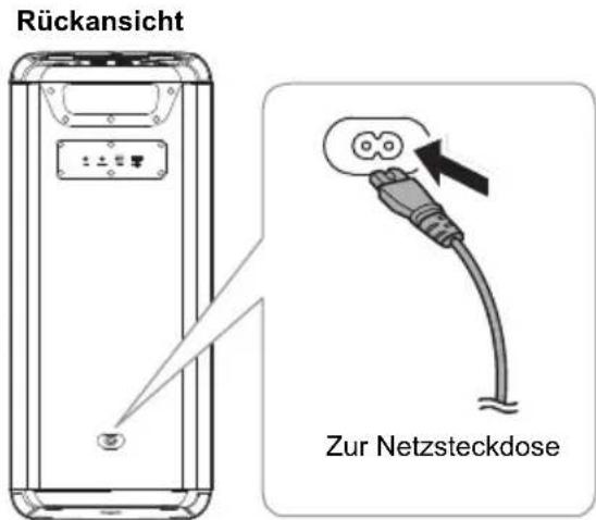 PANASONIC SC-TMAX45 - Schließen Sie das Netzkabel an. - 1
