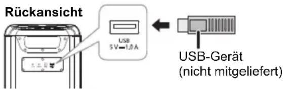 PANASONIC SC-TMAX45 - Vorbereitung - 1
