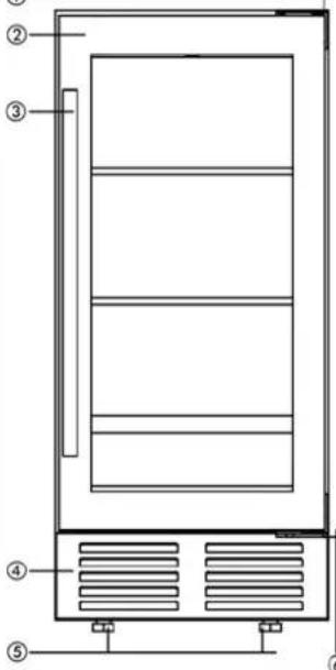 Avanti WCS31Z3S-IS - Service Clients - 3