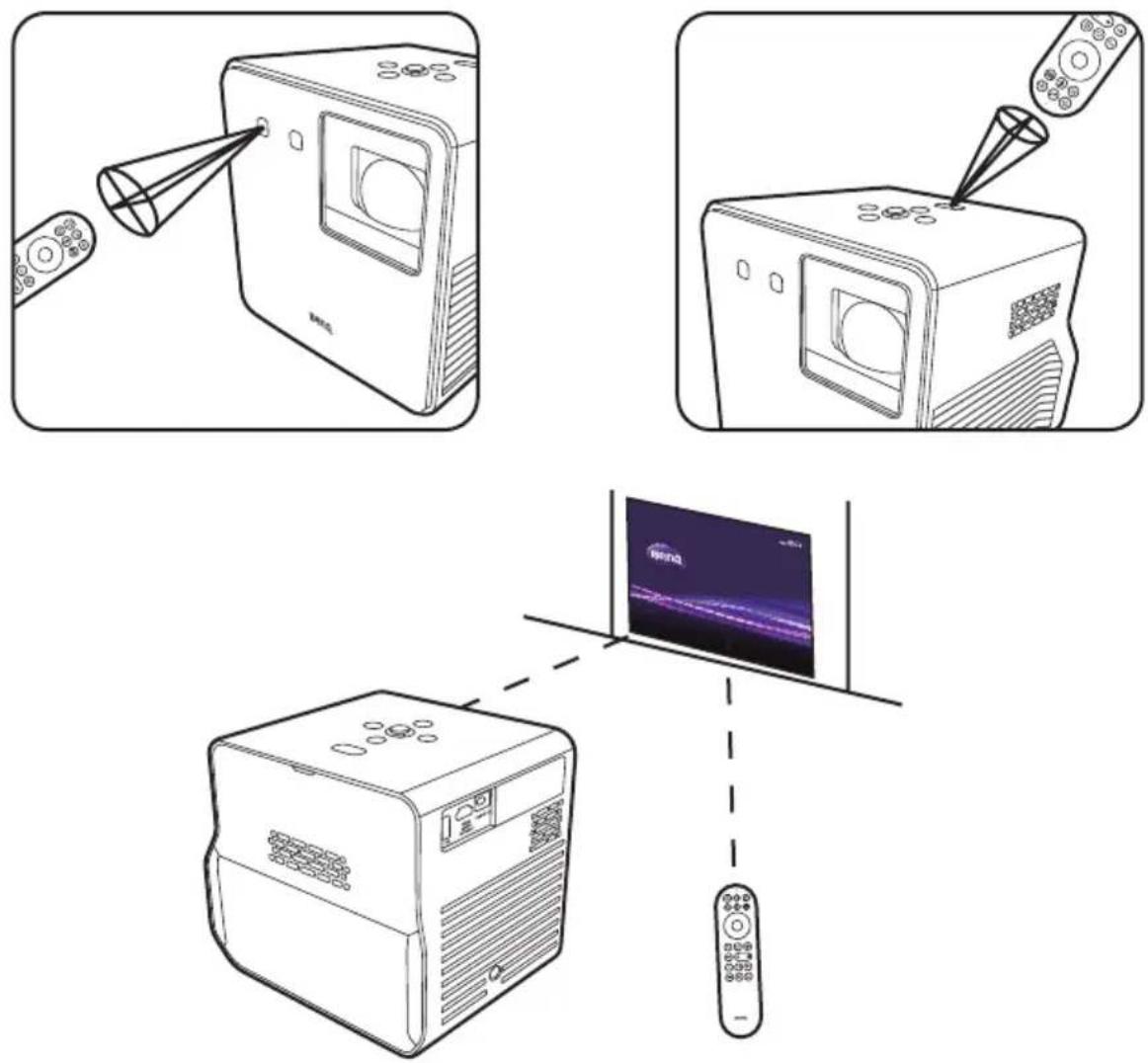 BENQ X300G - Portée efficace de la télécommande - 1
