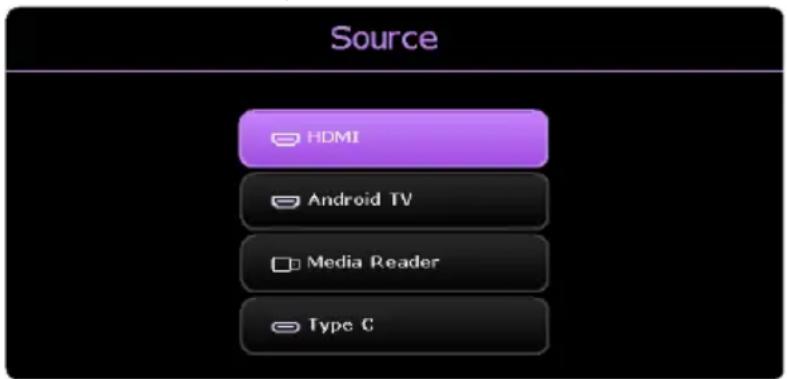 Source HDMI Android TV Media Reader Type C