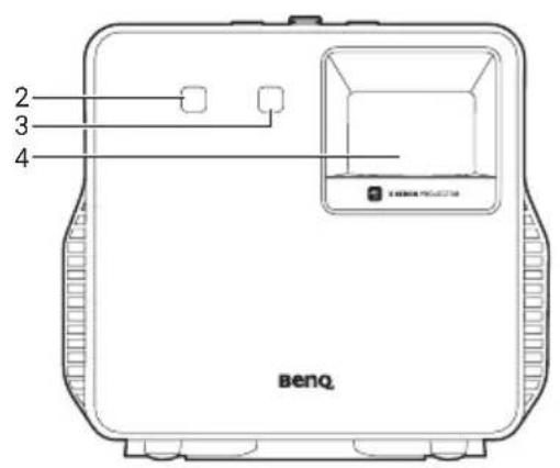 2 3 4 BENQ