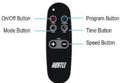 Hurtle HURVBTR36 - CONTROL PANEL AND REMOTE CONTROL - 2