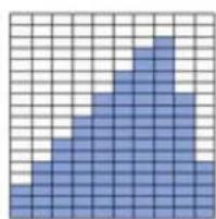 Hurtle HURVBTR36 - AUTOMATIC PROGRAMS - 1