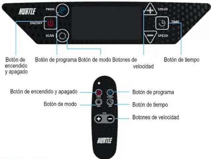 Hurtle HURVBTR36 - PANEL DE CONTROL Y MANDO A DISTANCIA - 1