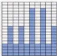 Hurtle HURVBTR36 - PROGRAMAS AUTOMÁTICOS - 3