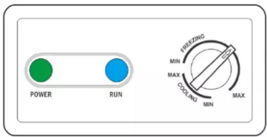 Avanti CF35F2G - OPERATING YOUR APPLIANCE - 1