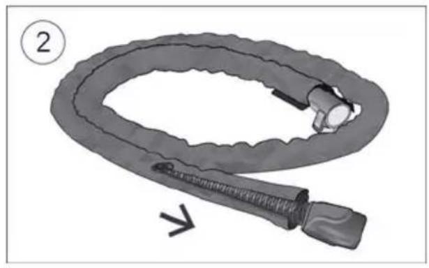 ResMed Lumis HFT - Equipment Directive, RED) - 2