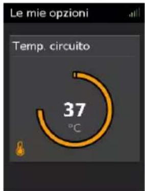 ResMed Lumis HFT - Temperatura del circuito - 2
