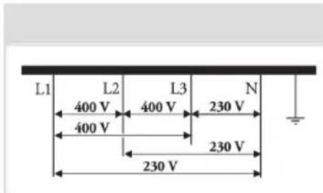 ASKO HIG89524BGB1 - Déterminationdelaconnexionélectriqueexistante - 1