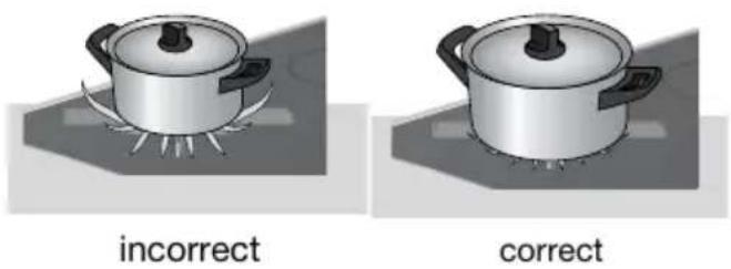 ASKO HIG89524MGB1 - Casseroles - 1
