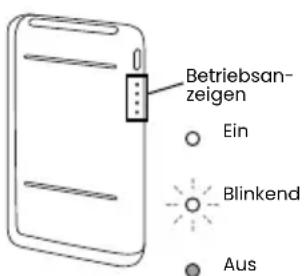 BENQ LaptopBar NB21 - Betriebsanzeigen - 1