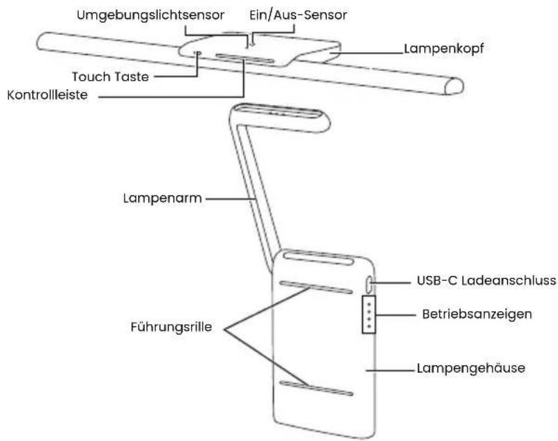 BENQ LaptopBar NB21 - Teile der Lampe - 1