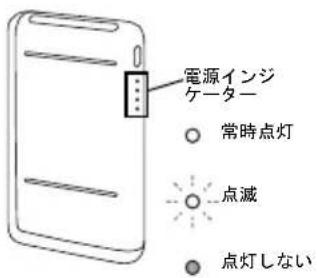 BENQ LaptopBar NB21 - 電源ケーブルの接続 （充電） - 2
