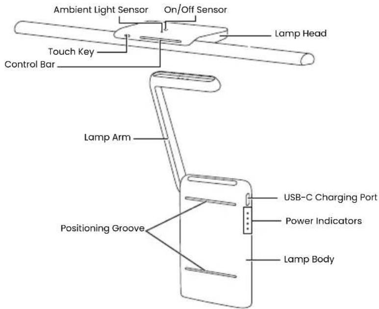 BENQ LaptopBar NB21 - Parts of the Lamp - 1