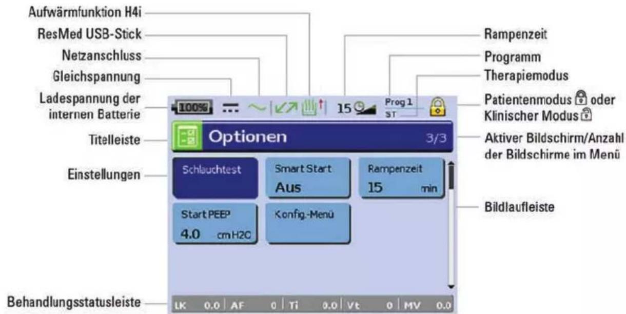 ResMed Stellar 150 - LCD-Anzeige - 1