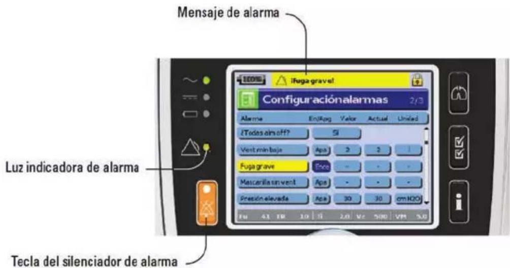 ResMed Stellar 150 - ADVERTENCIA - 1