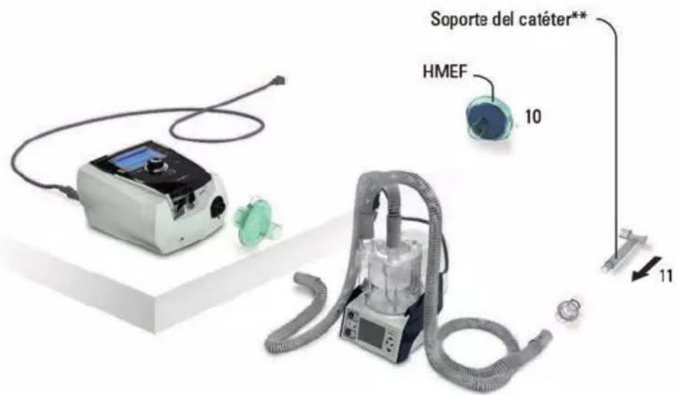 ResMed Stellar 150 - Sin un humidificador externo - 2