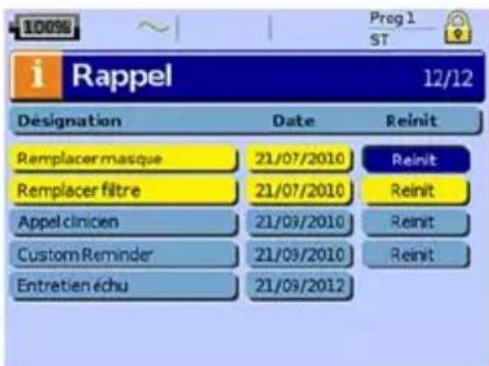 ResMed Stellar 150 - Rappels - 1