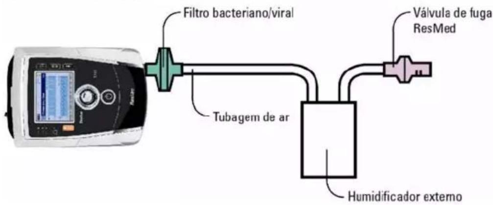 ResMed Stellar 150 - AVISO - 1