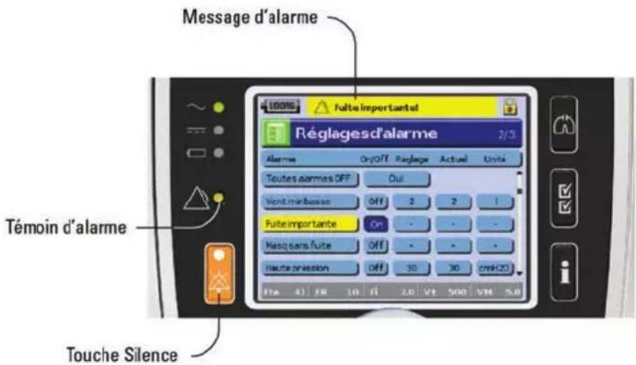 ResMed Stellar 150 - AVERTISSEMENT - 1
