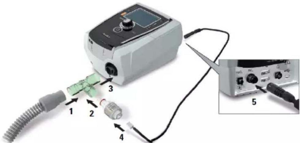 ResMed Stellar 150 - Connecting a sensor - 1