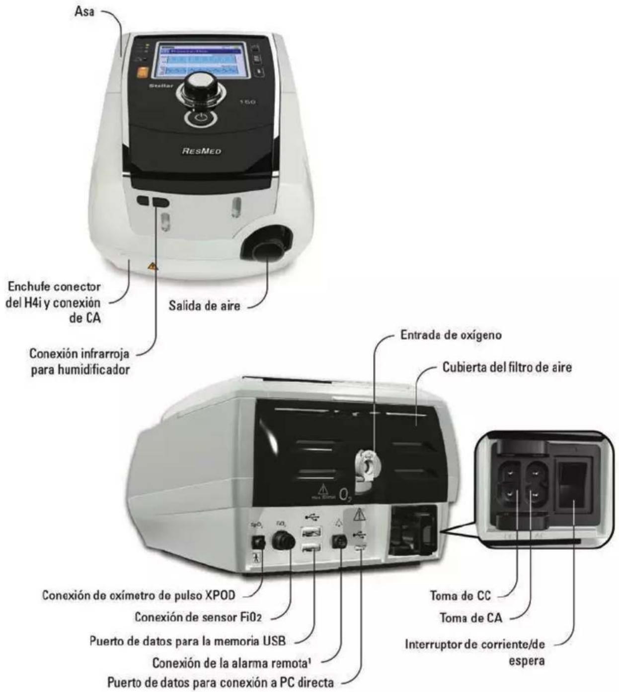 ResMed Stellar 150 - Stellar a primera vista - 1