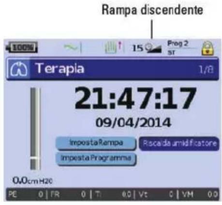 ResMed Stellar 150 - Rampa discendente - 1