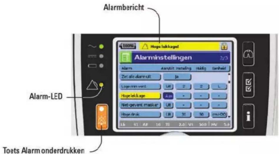 ResMed Stellar 150 - ⚠ WAARSCHUWING - 1