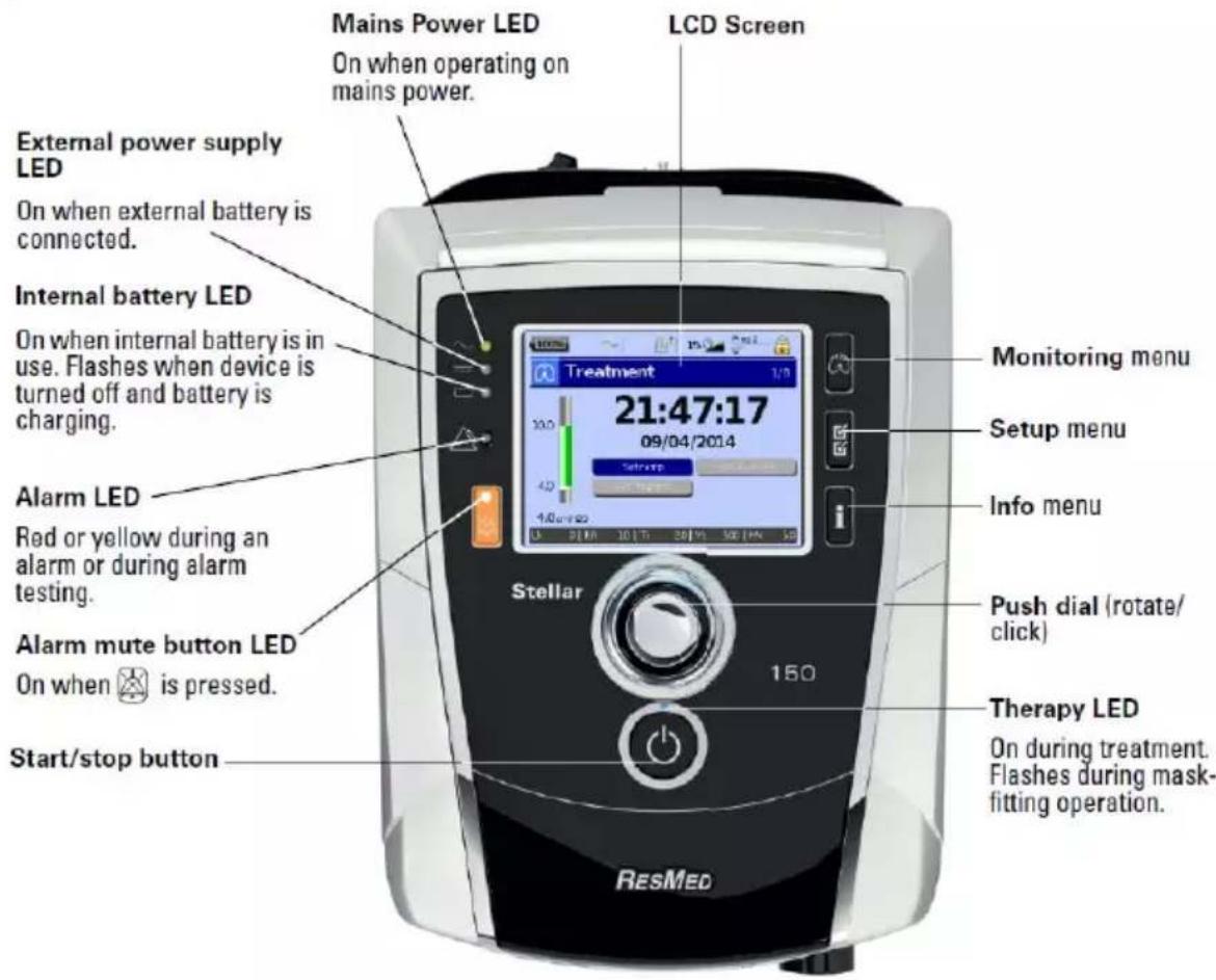 ResMed Stellar 150 - Stellar basics About the control panel - 1