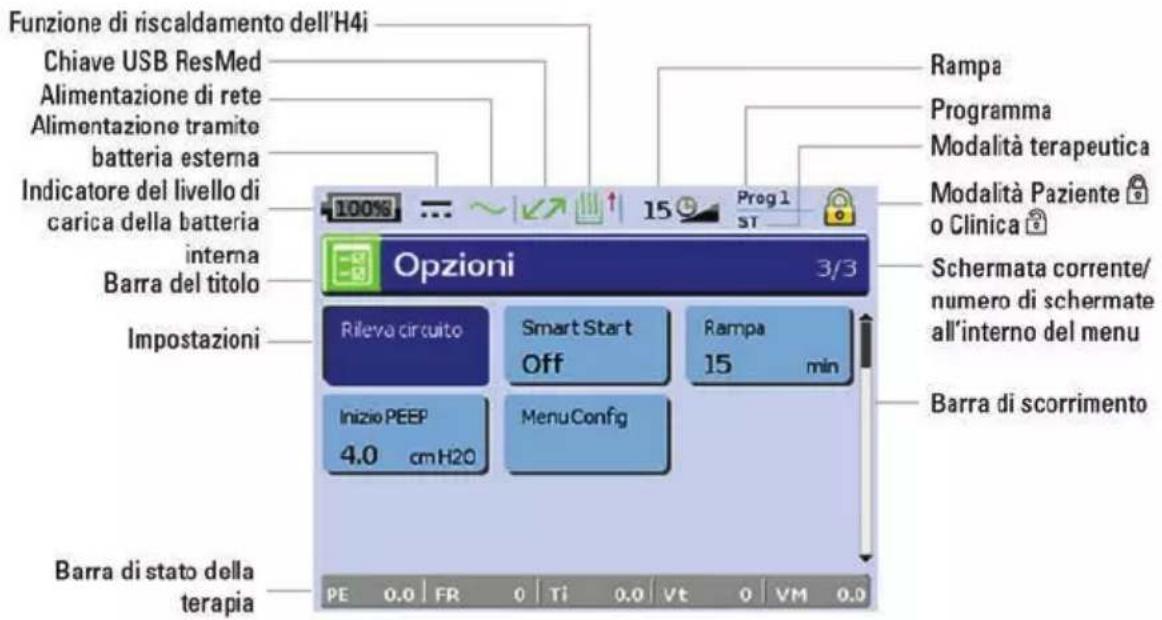 ResMed Stellar 150 - Display a cristalli liquidi - 1